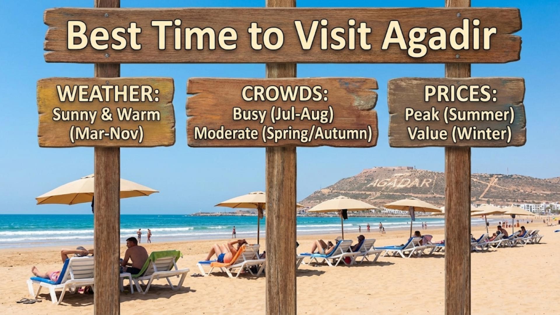 Best Time to Visit Agadir: Weather, Crowds & Prices Guide
